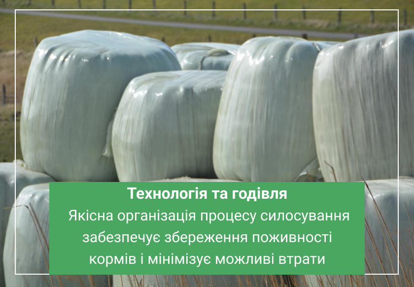обмотування тюків