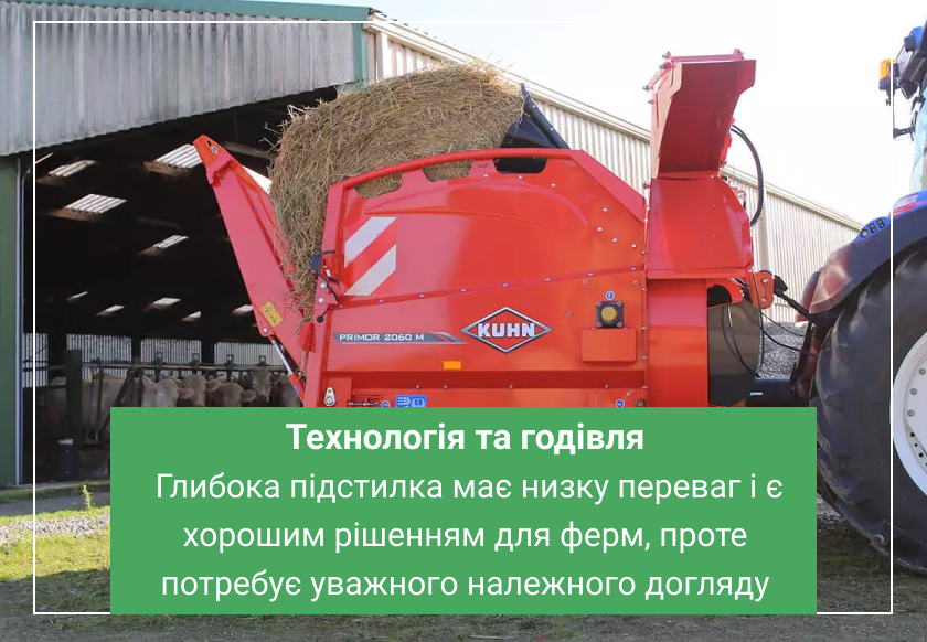 тепла підстилка для тварин